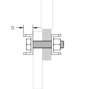 HCBC high current busbar clamp specifications 2