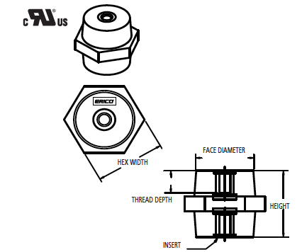 insulators details