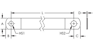 PBCR power shunt specifications