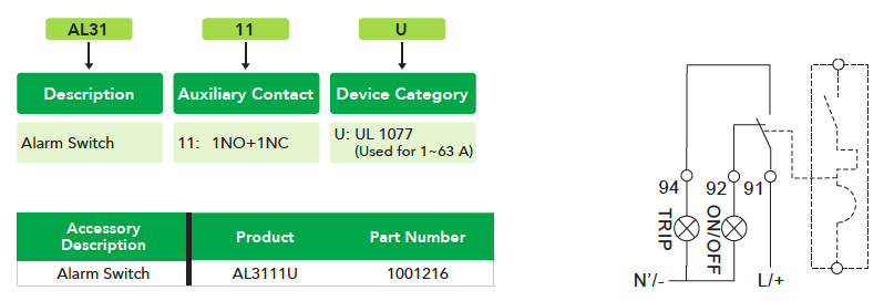 alarm switch description UL 1077 supplementary protectors accessories - DIN Rail miniature circuit breakers Noark