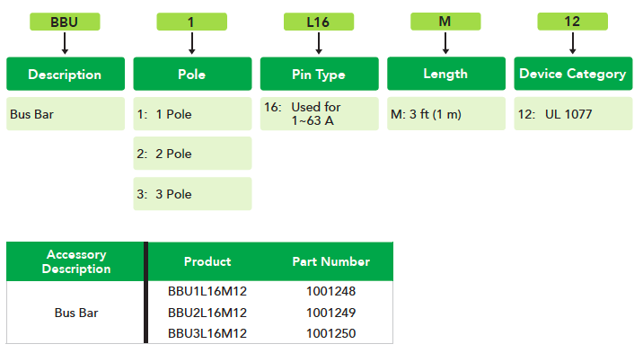 busbar description UL 1077 supplementary protectors accessories - DIN Rail miniature circuit breakers Noark