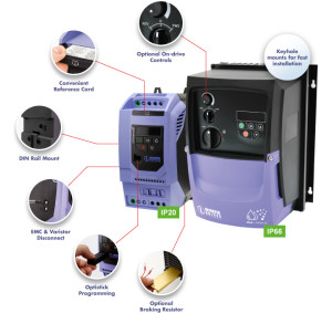 optidrive e2 single phase features