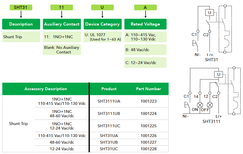 shunt trip description UL 1077 supplementary protectors accessories - DIN Rail miniature circuit breakers Noark