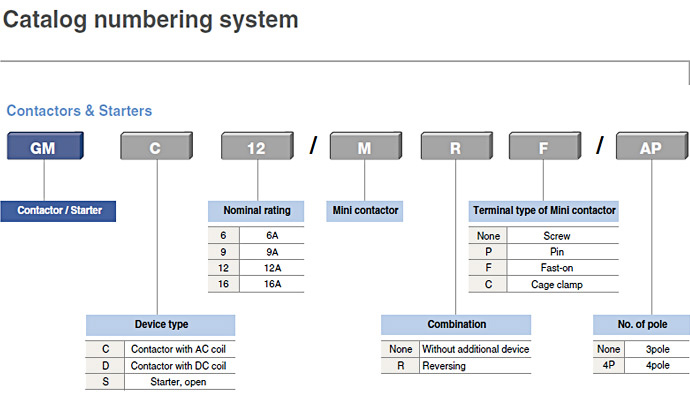 softstarters-product-info